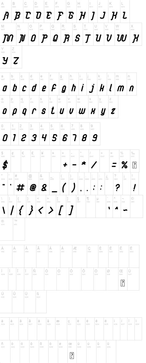 electronic font|popular fonts on dafont.